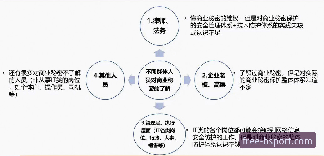揭秘BS官方下载地址背后的真相：资深玩家必知的5个核心要点