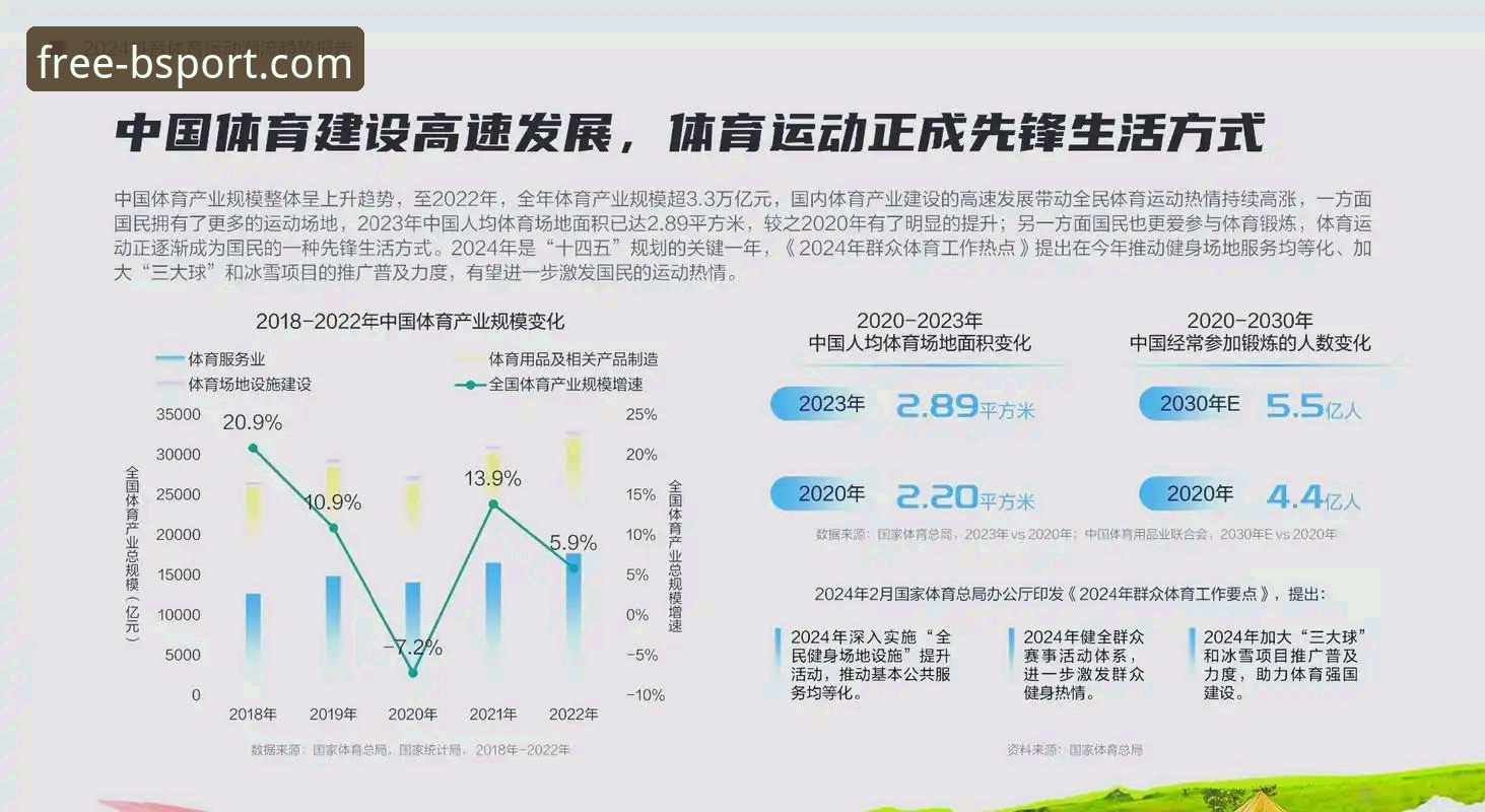 为什么说b体育极速体验能重新定义赛事投注？从三个维度深度解析